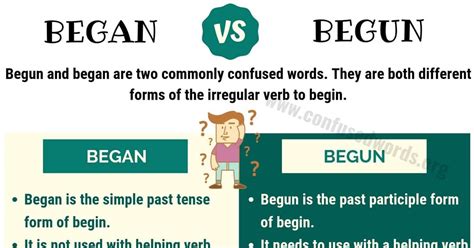 difference between begin and began.